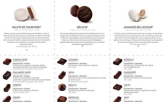 Découvrez tous les bonbons chocolat des coffrets Palomas